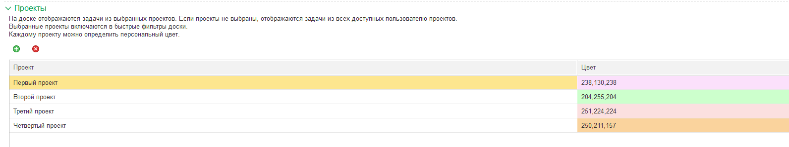 Проекты